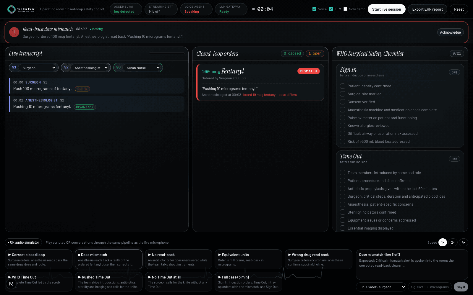 Surgr cockpit with a live transcript by role, a fentanyl order flagged as a dose mismatch, and the WHO checklist